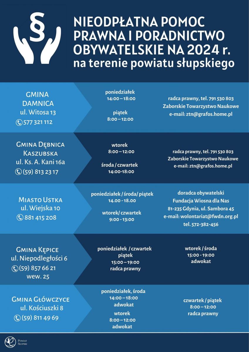 Punkty nieodpłatnej pomocy prawnej - plakat